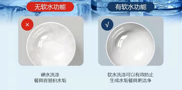 1636445959202577.jpg 軟水洗滌_副本640.jpg