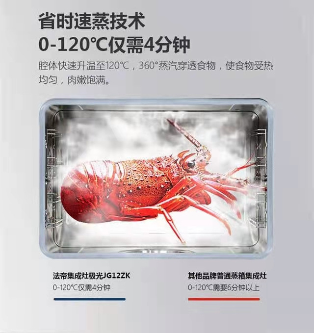 1639125037183461.jpg 極光省時速蒸_官網(wǎng).jpg