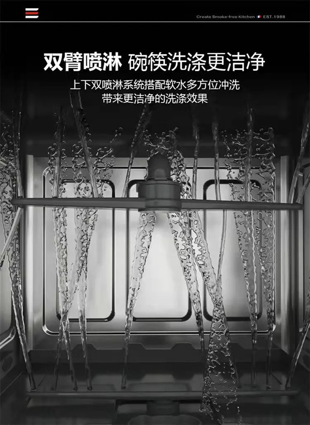 1640409127208107.jpg 640.全方位洗滌.jpg