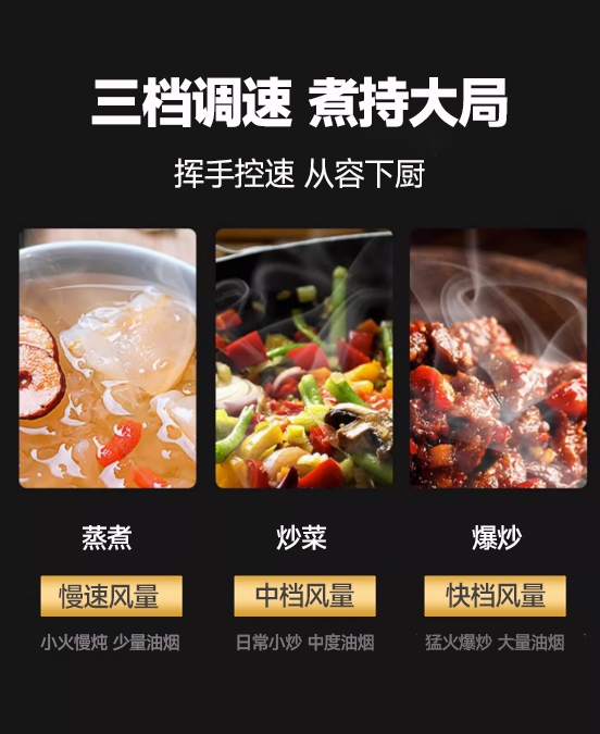 1684310701191477.jpg 三檔風(fēng)量.jpg