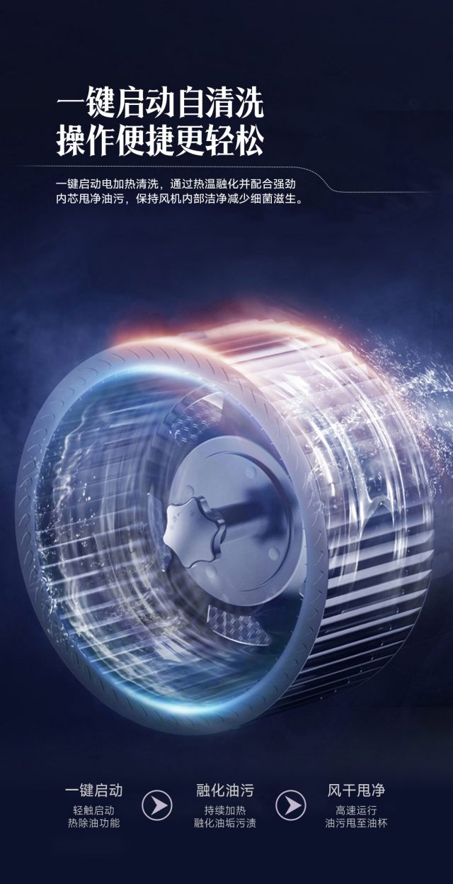 1715935274169426.jpg 自動清洗.jpg